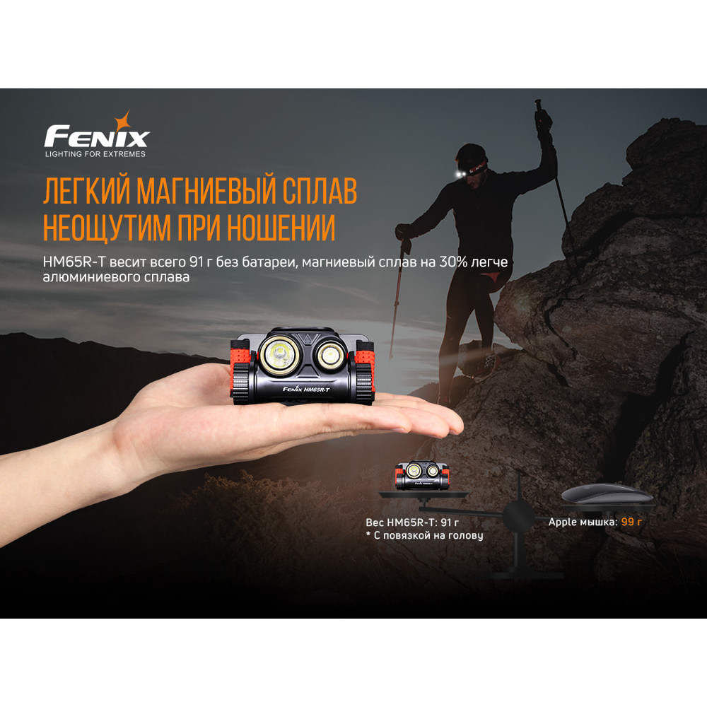 Ліхтар налобний Fenix HM65RT