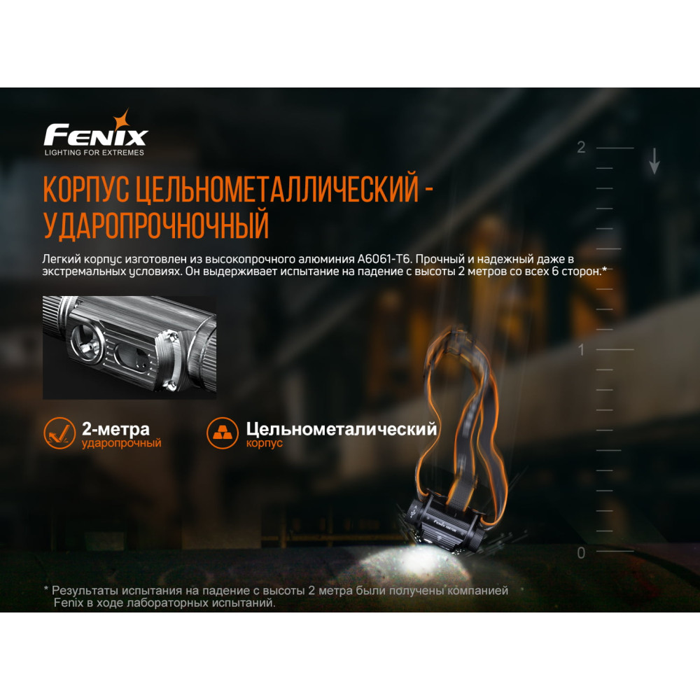 Ліхтар налобний Fenix HM70R