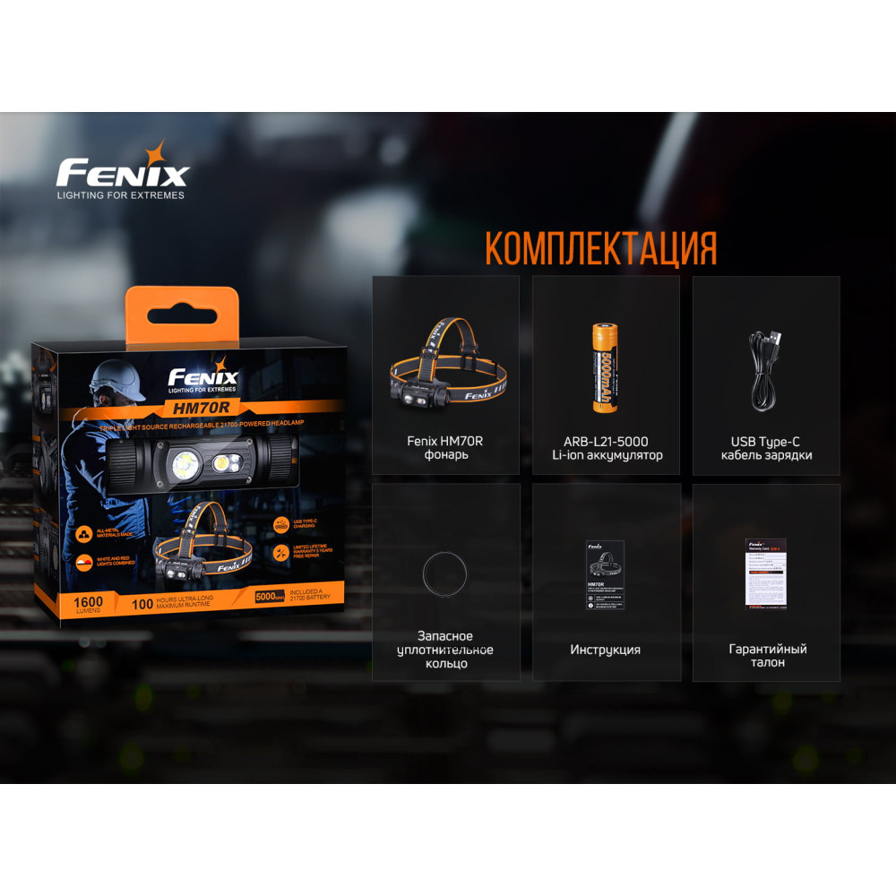 Ліхтар налобний Fenix HM70R