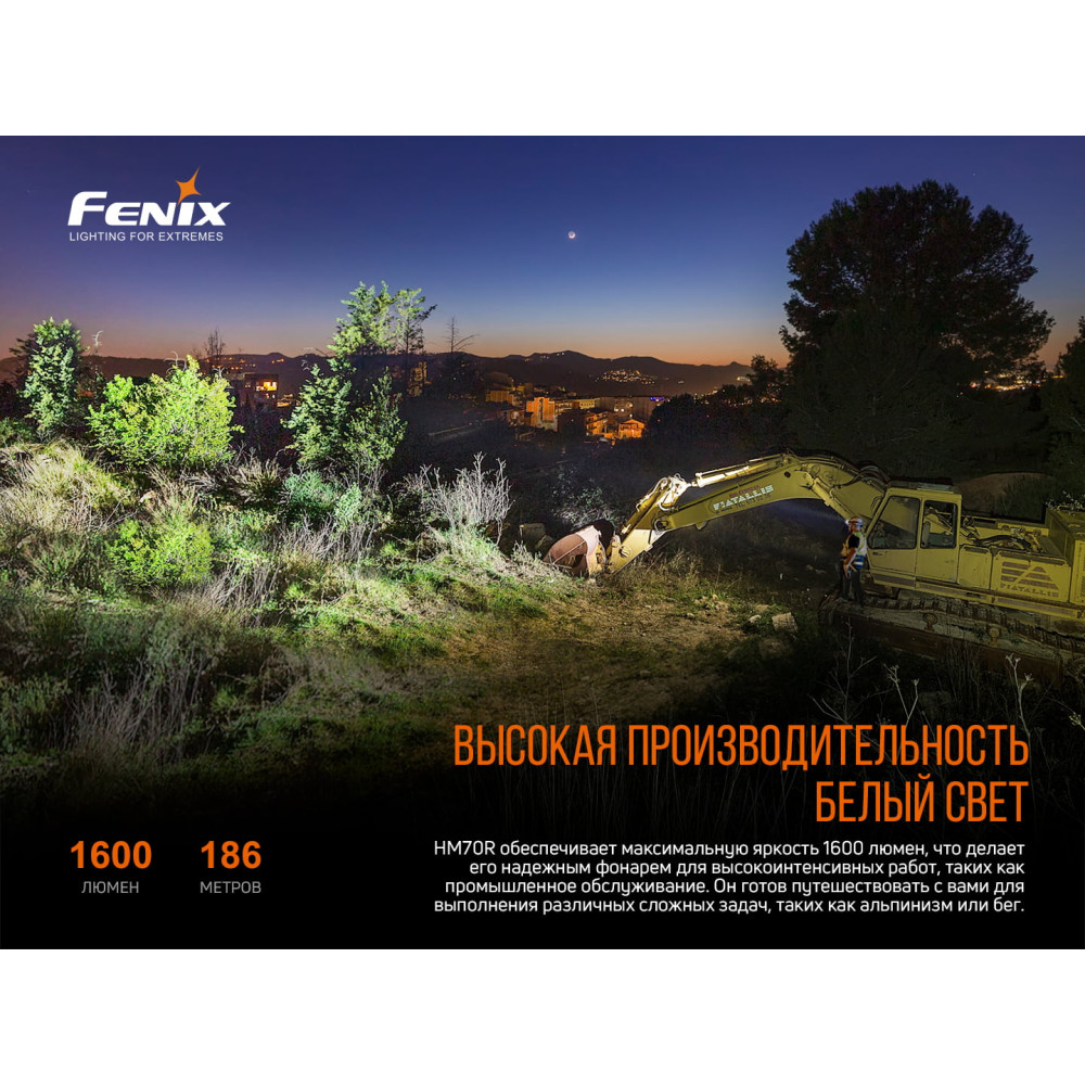 Ліхтар налобний Fenix HM70R