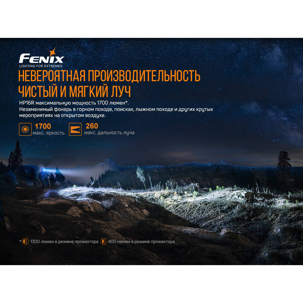 Ліхтар налобний Fenix HP16R