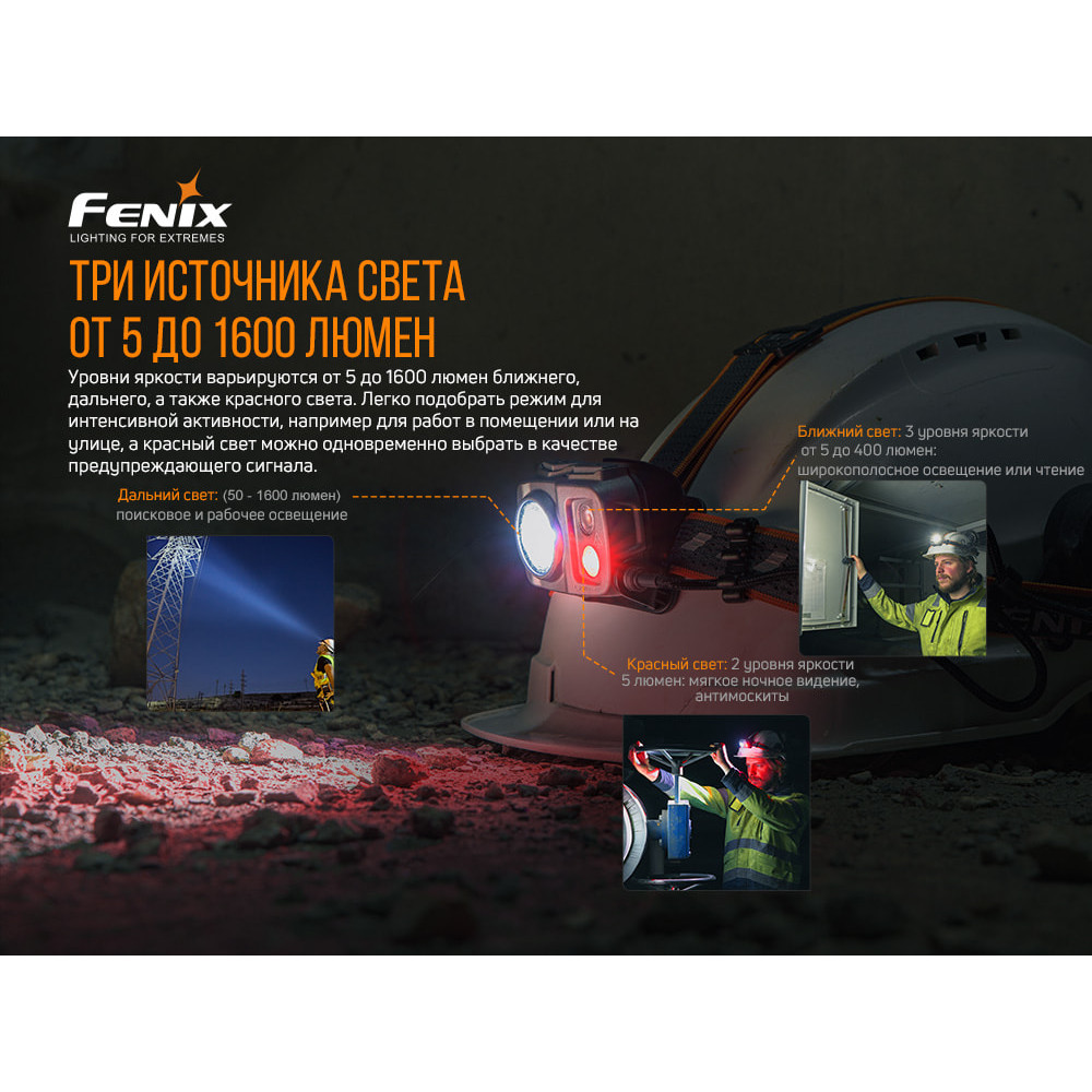 Ліхтар налобний Fenix V2.0 HP25RV20