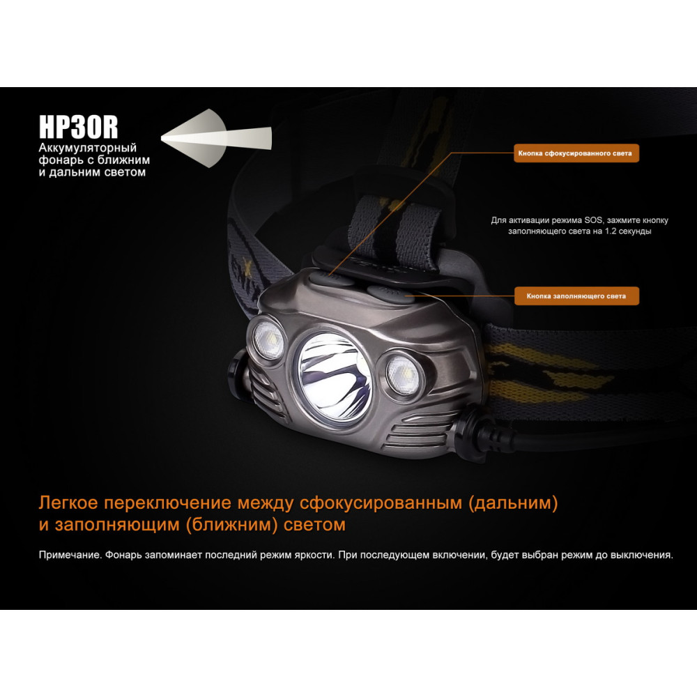 Ліхтар налобний Fenix V2.0 HP30Rgrey