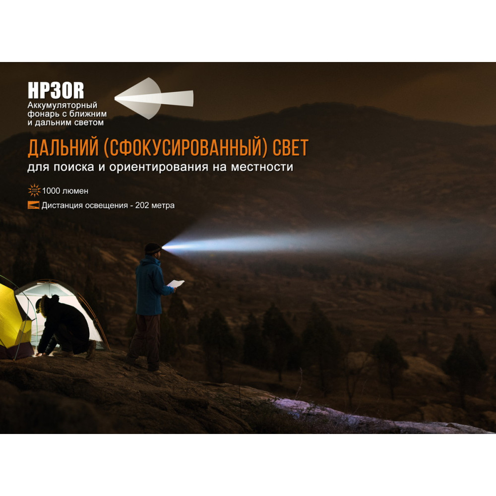Ліхтар налобний Fenix V2.0 HP30Rgrey