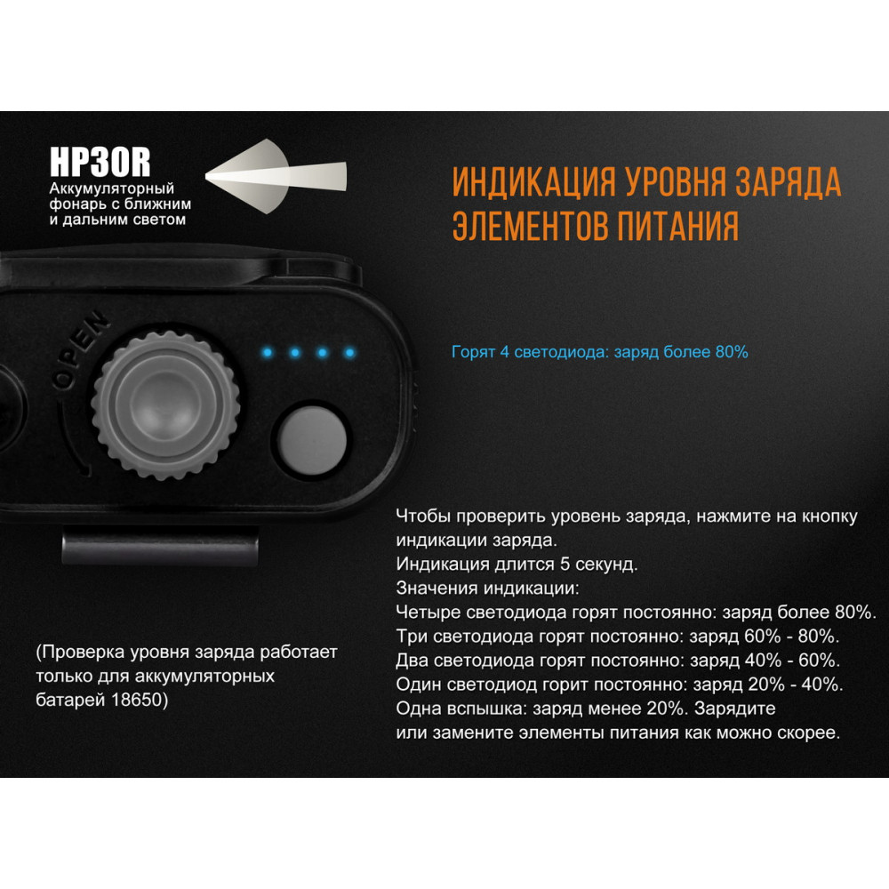 Ліхтар налобний Fenix V2.0 HP30Rgrey