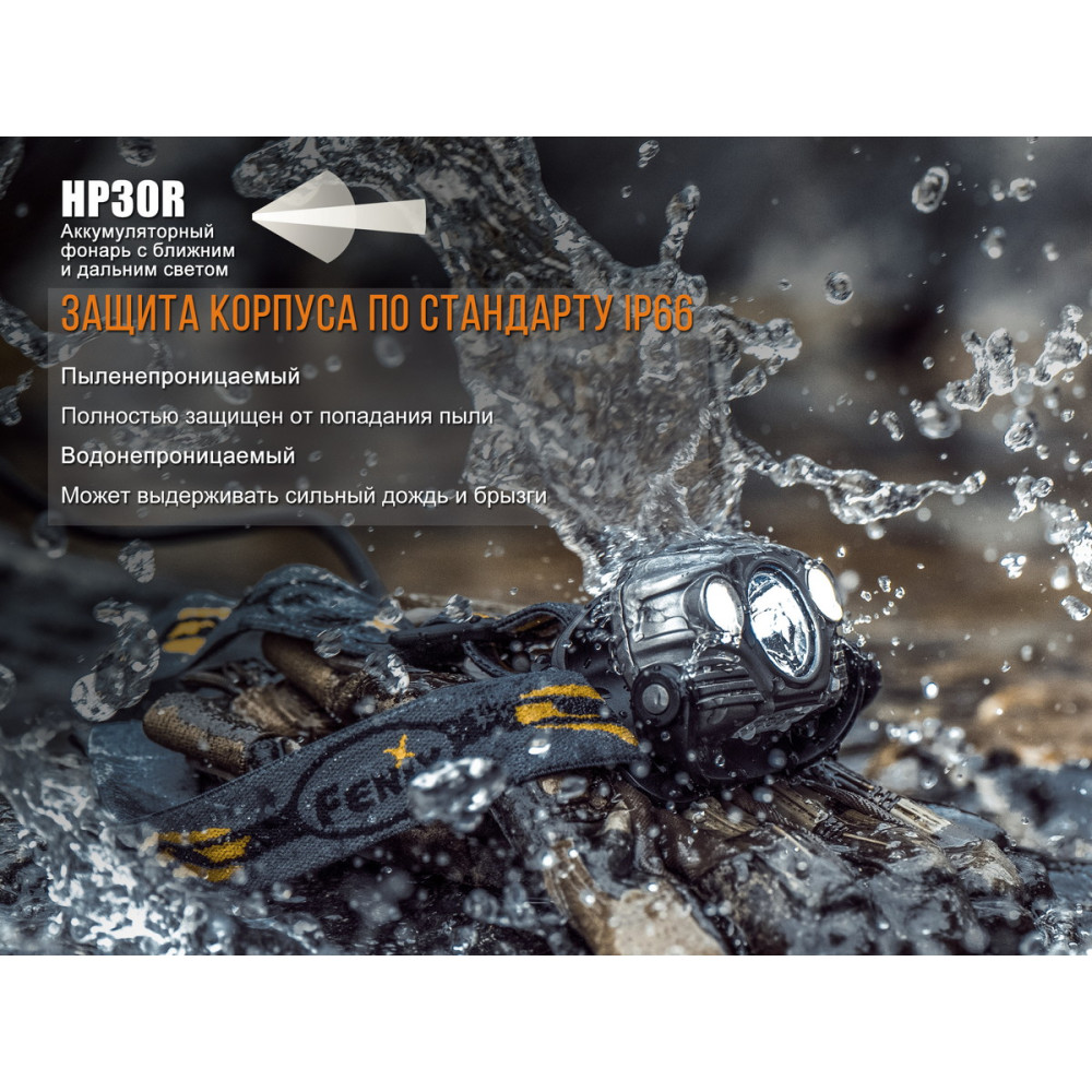 Ліхтар налобний Fenix V2.0 HP30Rgrey