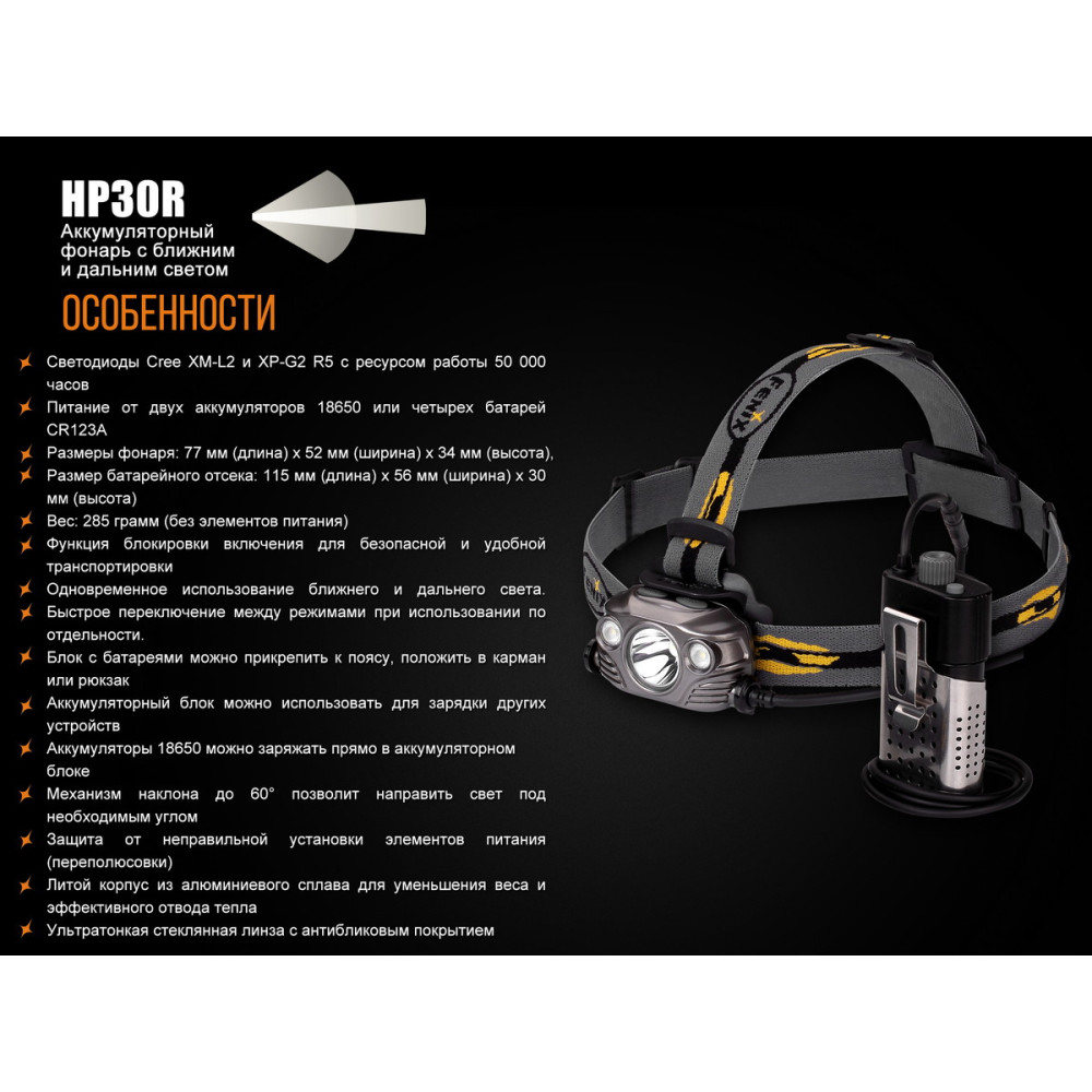 Ліхтар налобний Fenix V2.0 HP30Rgrey