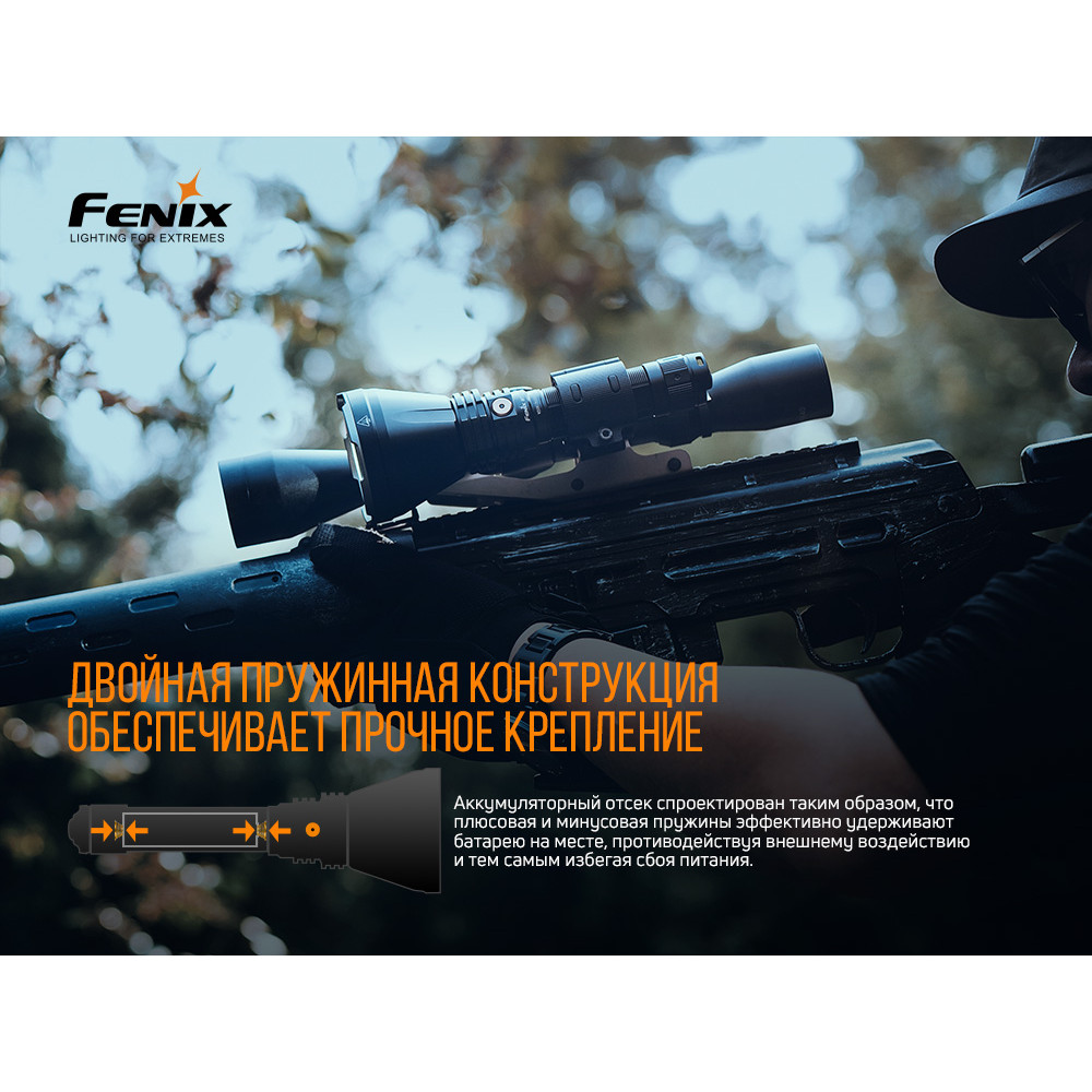 Ліхтар Fenix HT18