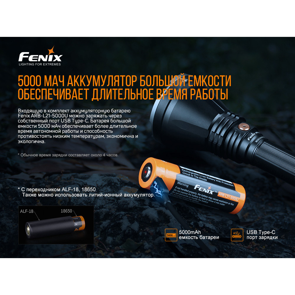 Ліхтар Fenix HT18