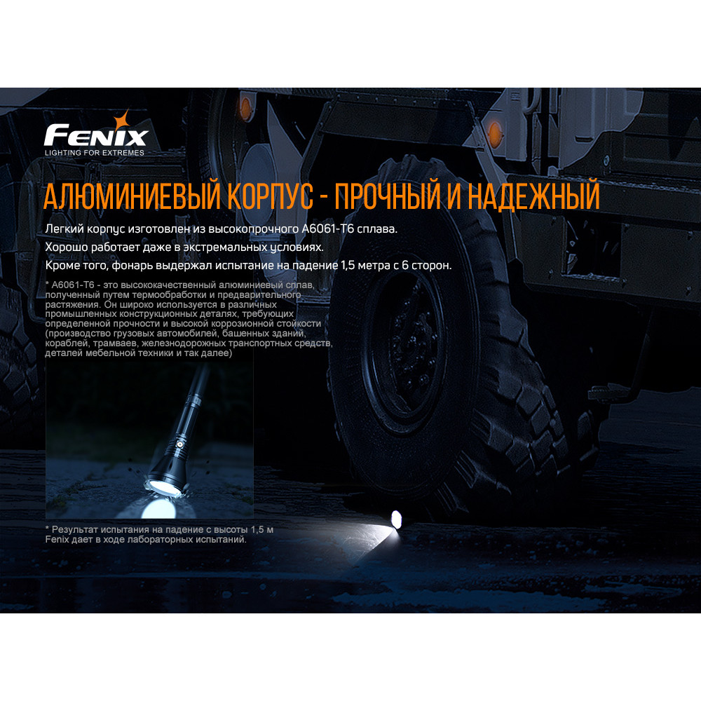 Ліхтар Fenix HT18