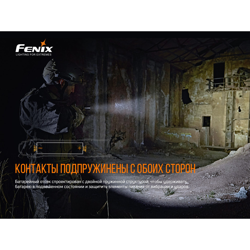 Ліхтар Fenix PD36TAC