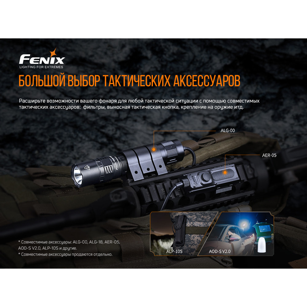 Ліхтар Fenix PD36TAC