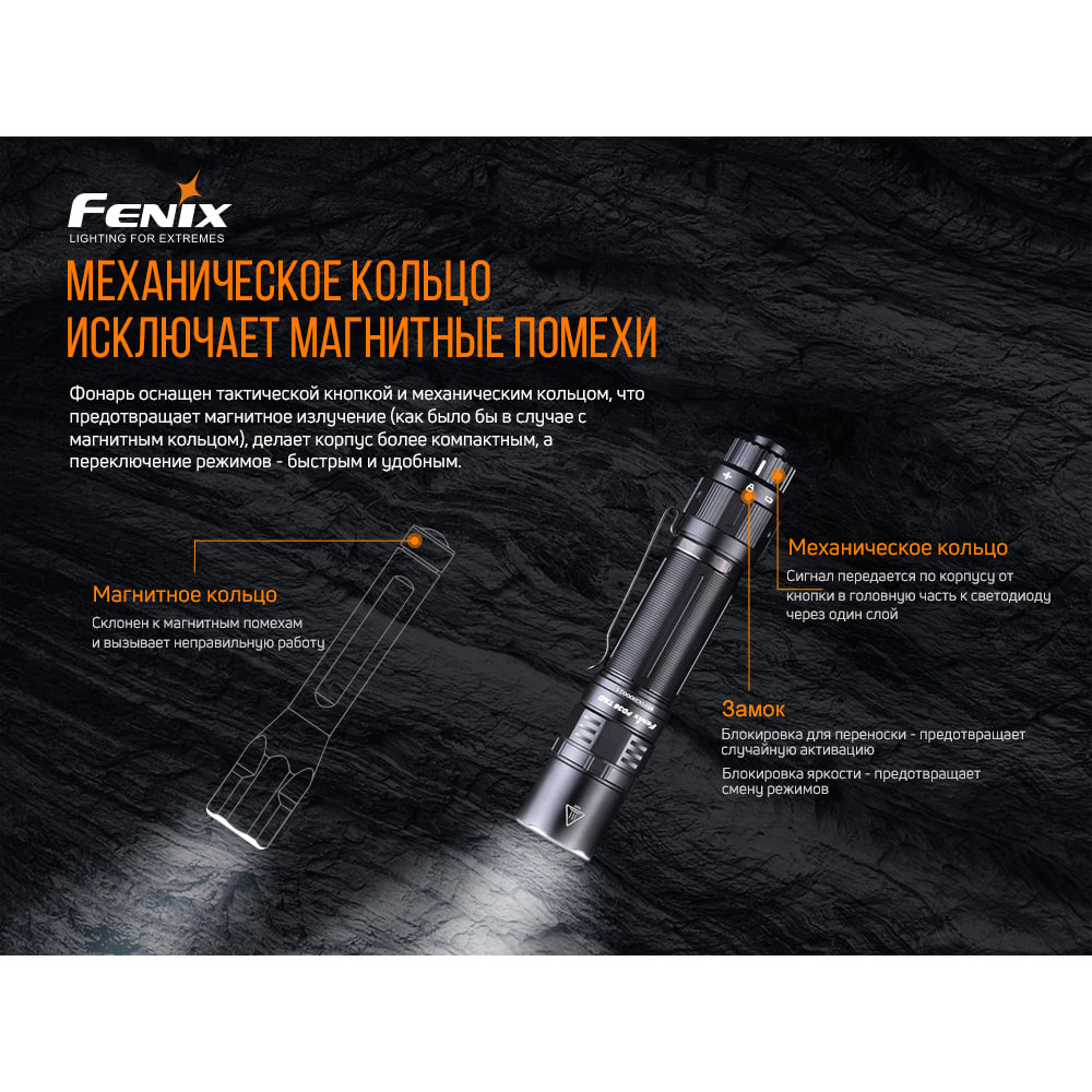 Ліхтар Fenix PD36TAC