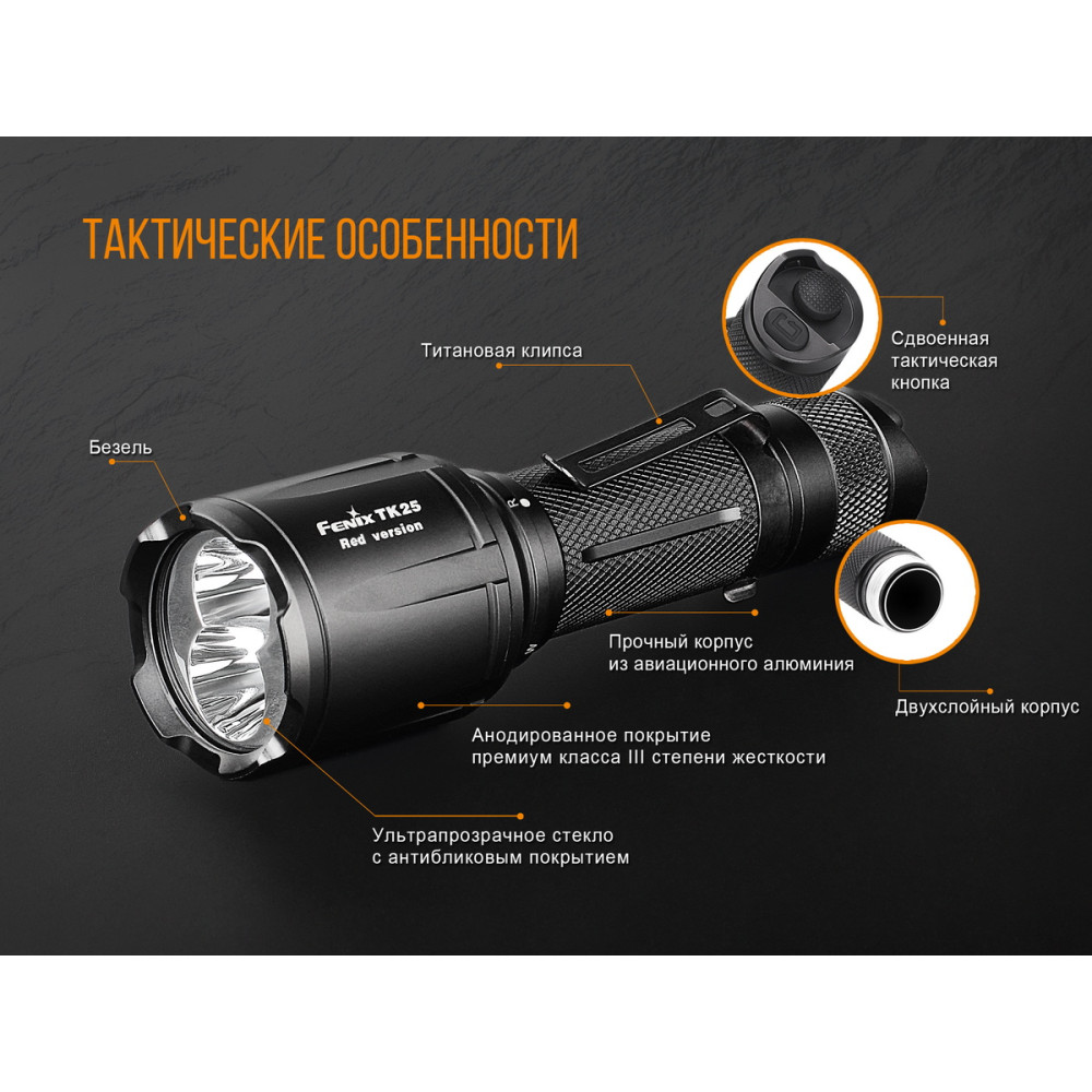 Ліхтар Fenix TK25Red