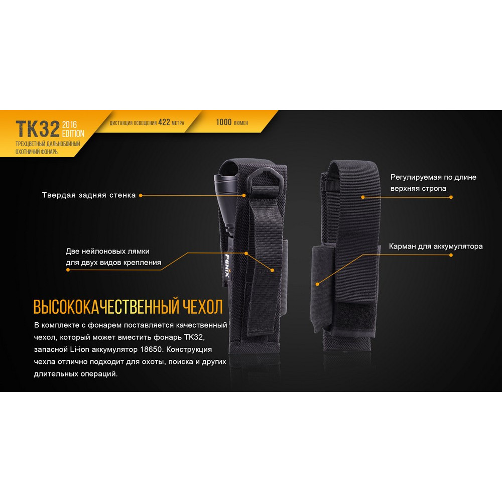 Ліхтар Fenix TK322016