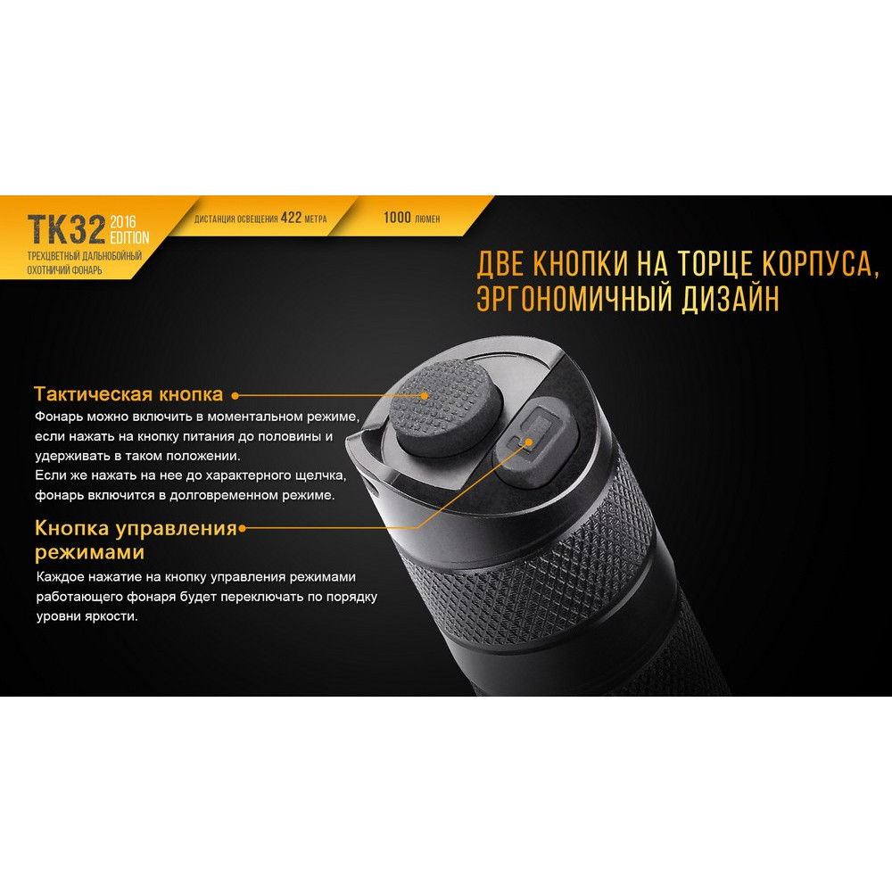 Ліхтар Fenix TK322016