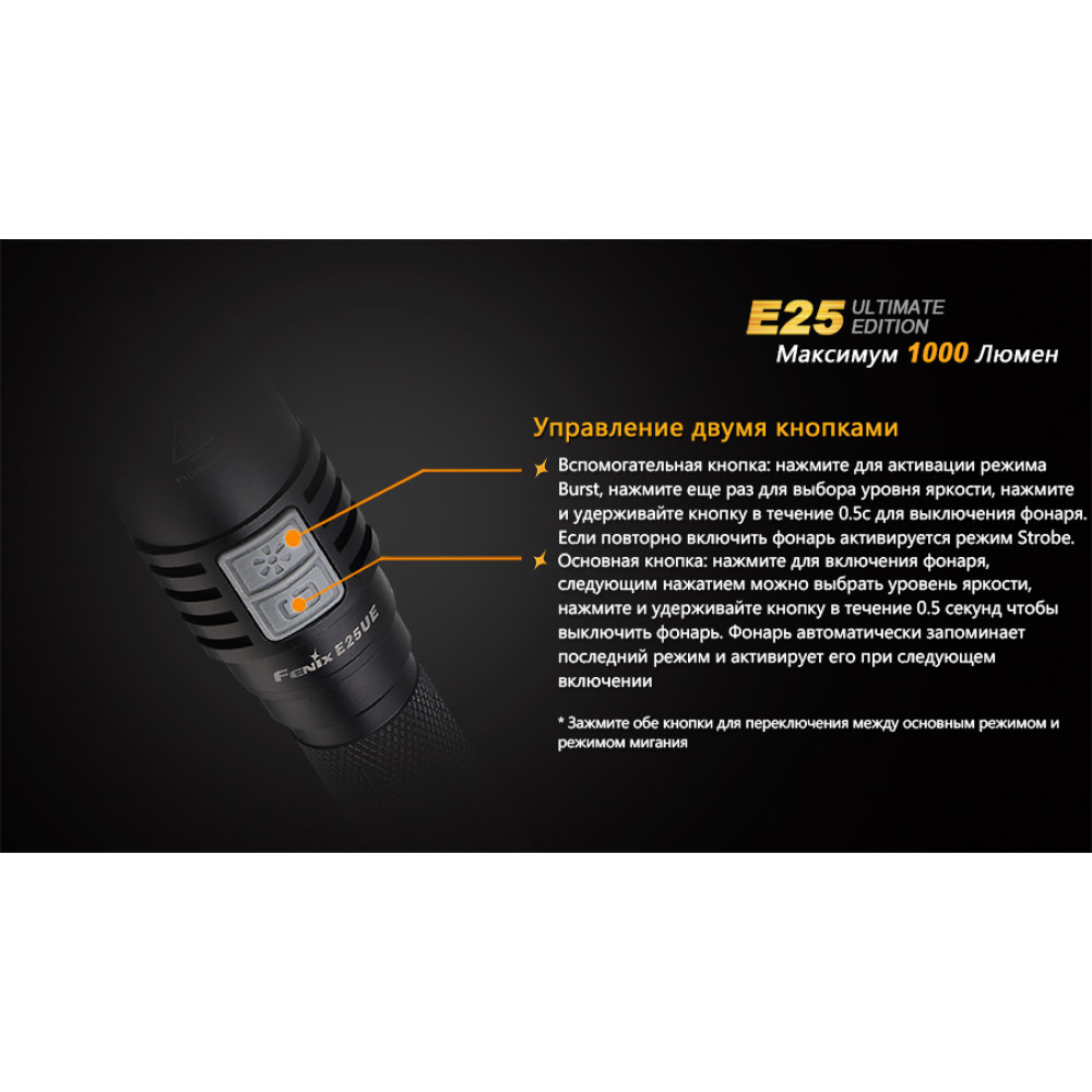 Ліхтар ручний Fenix E25XPLV5