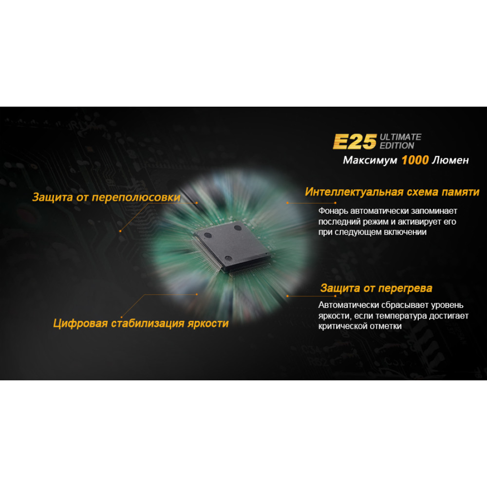 Ліхтар ручний Fenix E25XPLV5