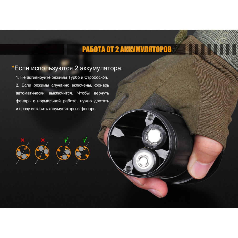 Ліхтар Fenix FD65