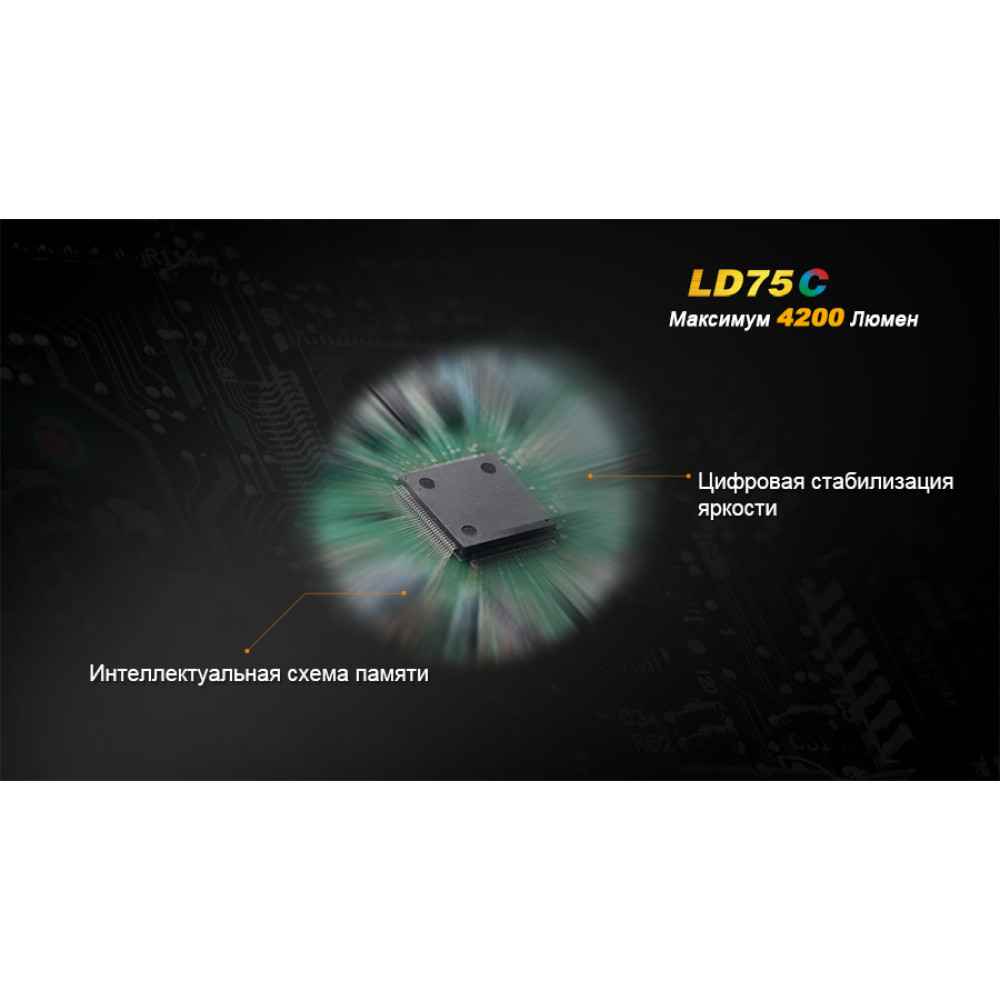 Ліхтар Fenix LD75C