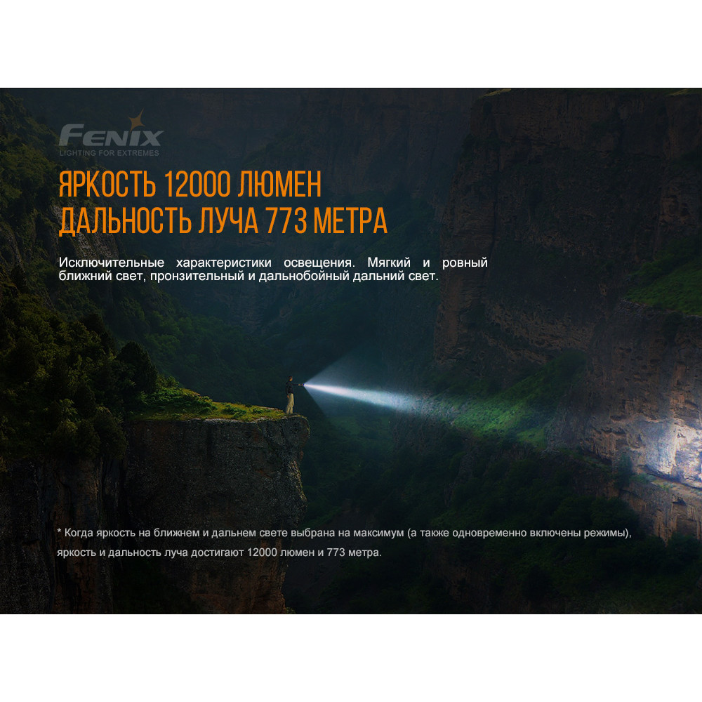 Ліхтар Fenix LR40R