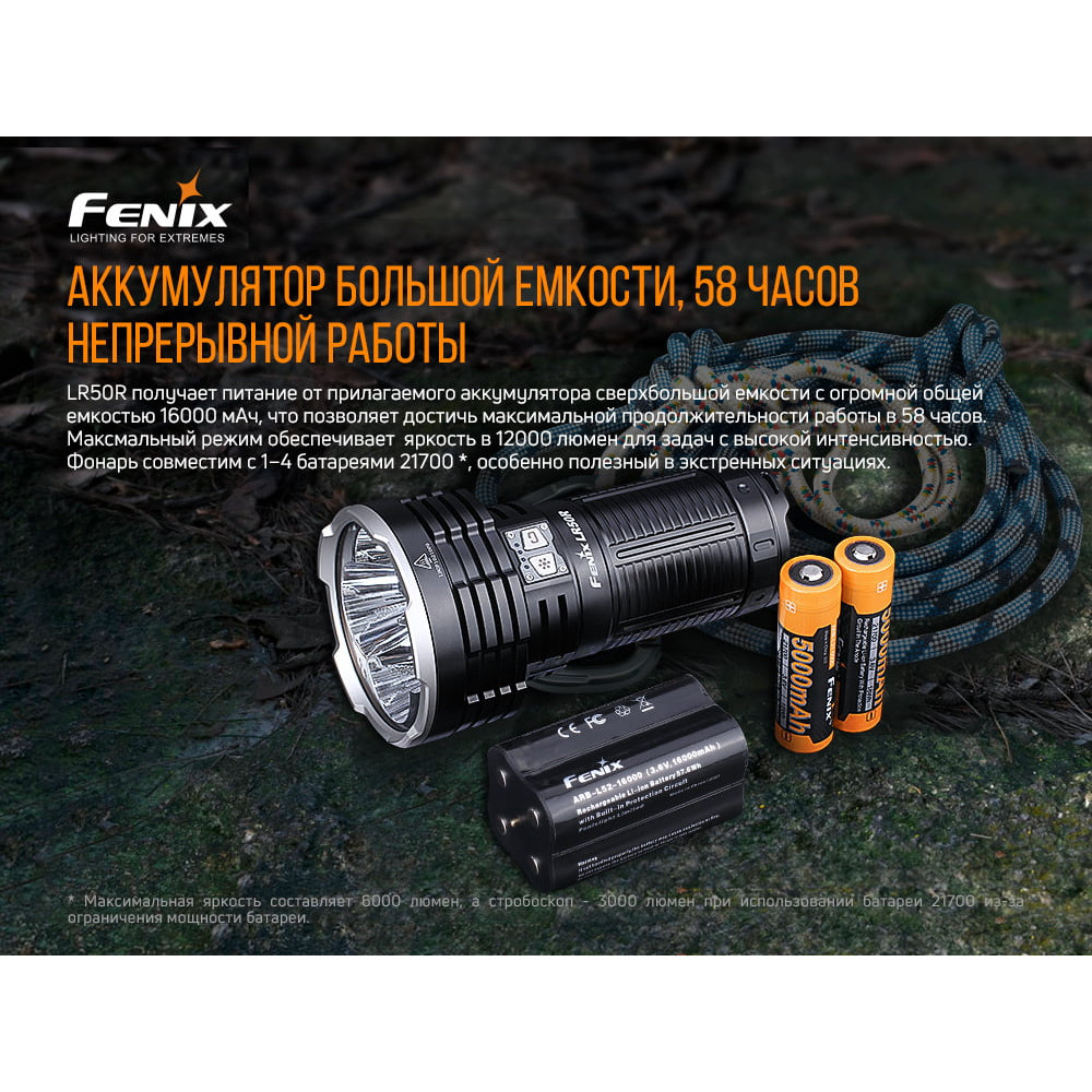 Ліхтар Fenix LR50R