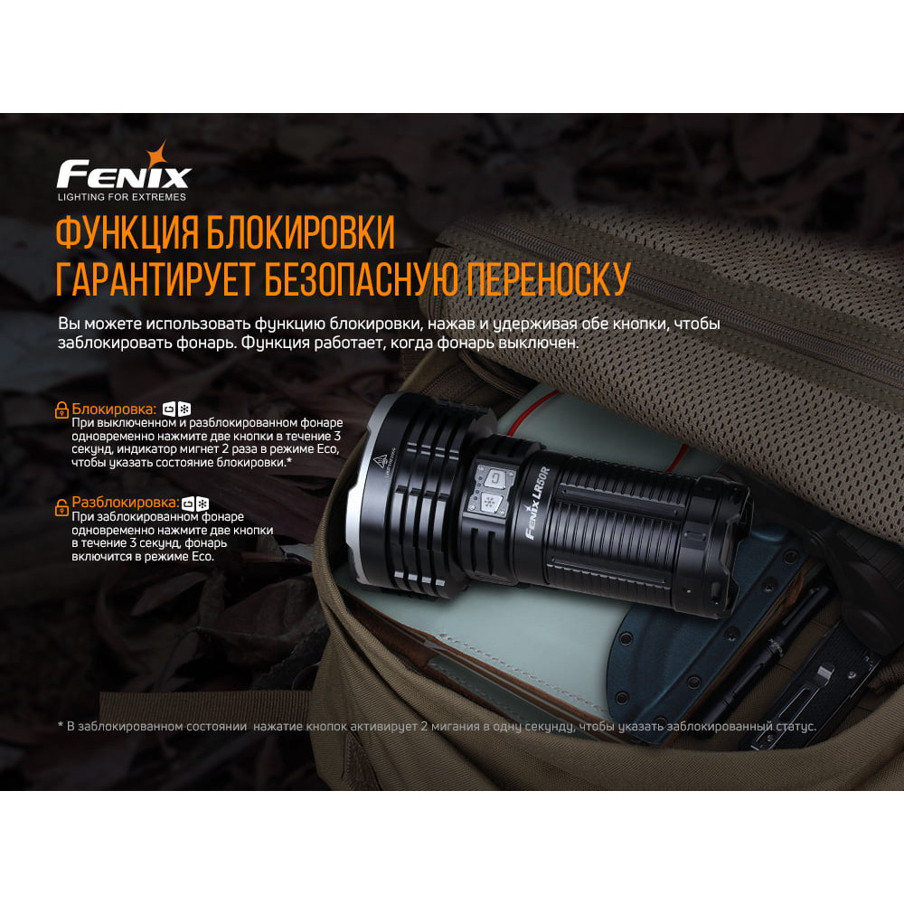 Ліхтар Fenix LR50R