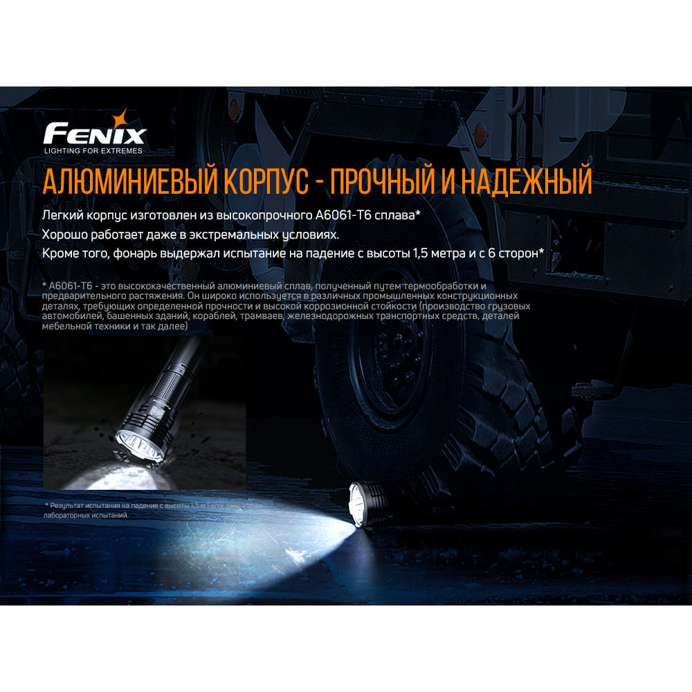 Ліхтар Fenix LR50R