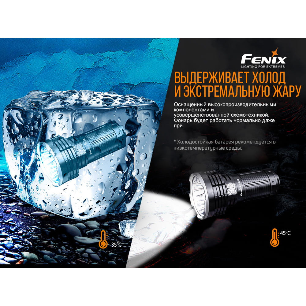 Ліхтар Fenix LR50R