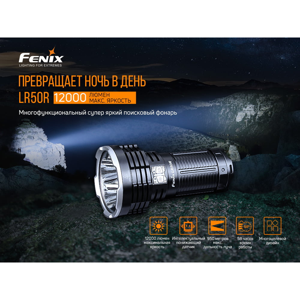 Ліхтар Fenix LR50R