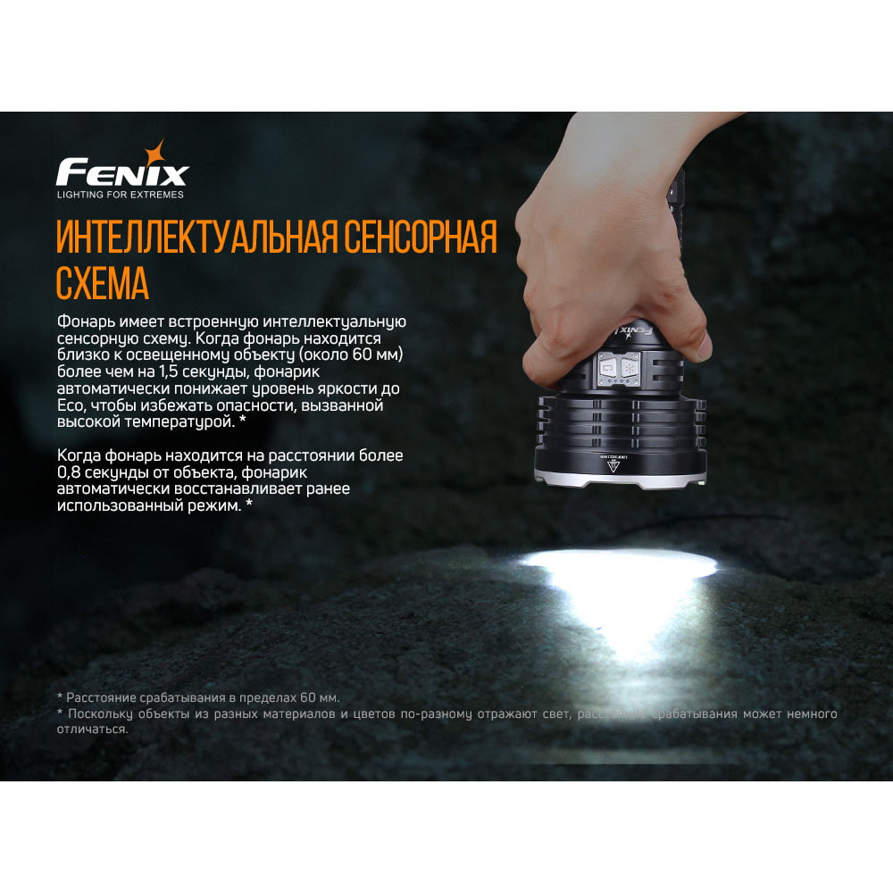 Ліхтар Fenix LR50R