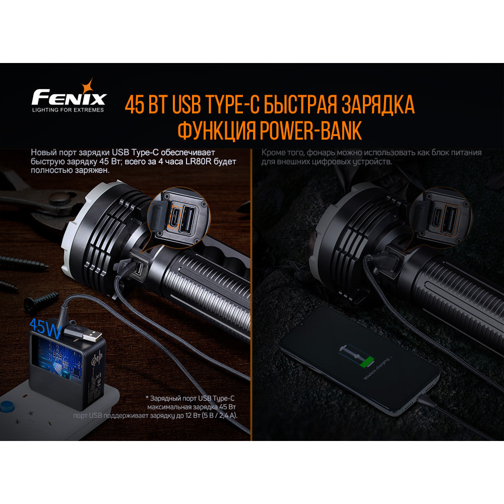 Ліхтар Fenix LR80R