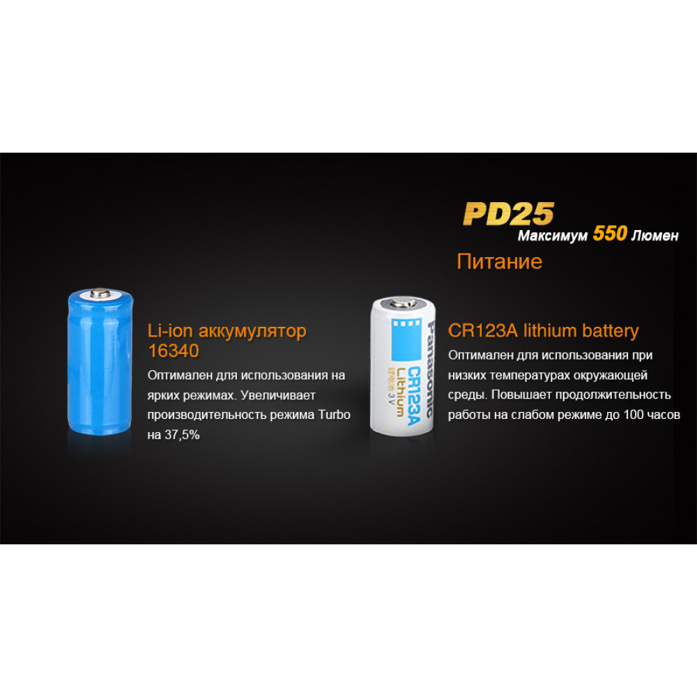Ліхтар ручний Fenix PD25XP-L