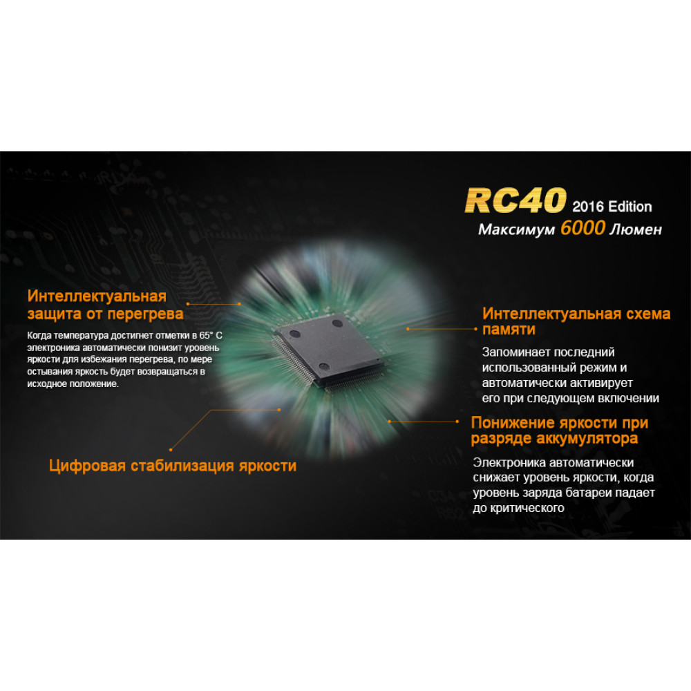 Ліхтар Fenix Cree XM-L2 U2 RC402016