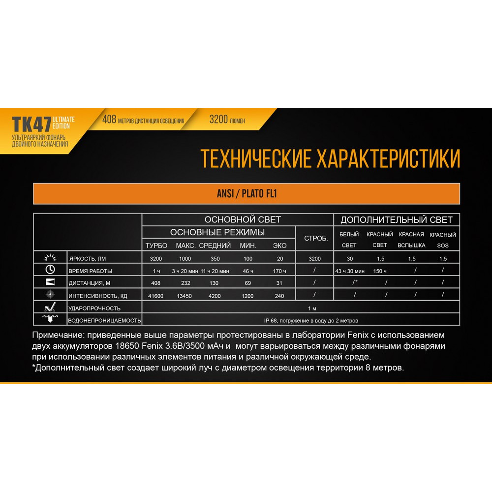 Ліхтар Fenix TK47UE