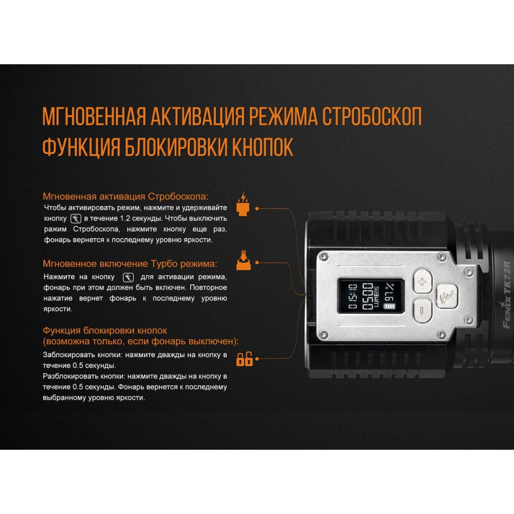 Ліхтар Fenix Cree 