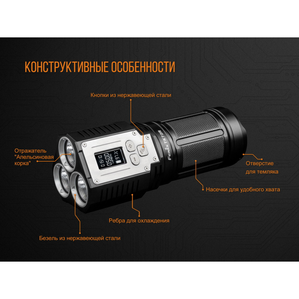 Ліхтар Fenix Cree 