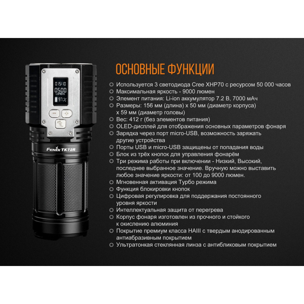 Ліхтар Fenix Cree 
