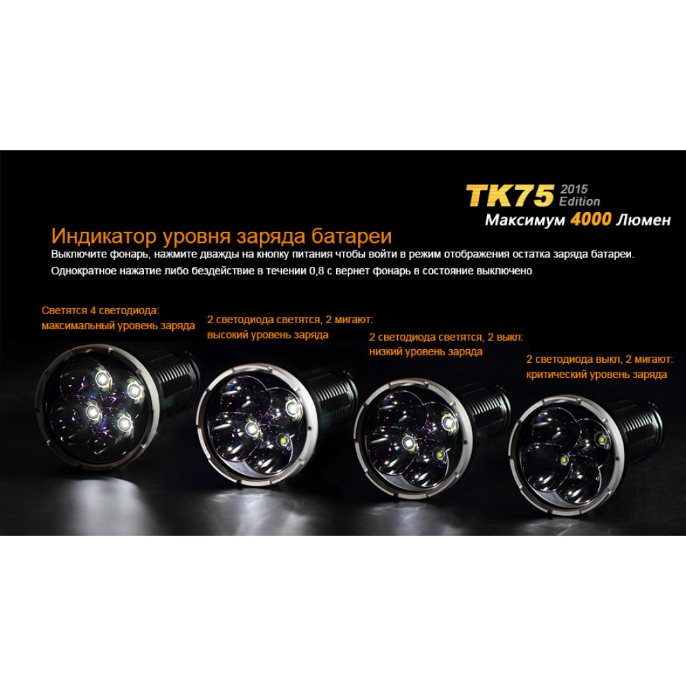 Ліхтар Fenix TK75XM-L22015
