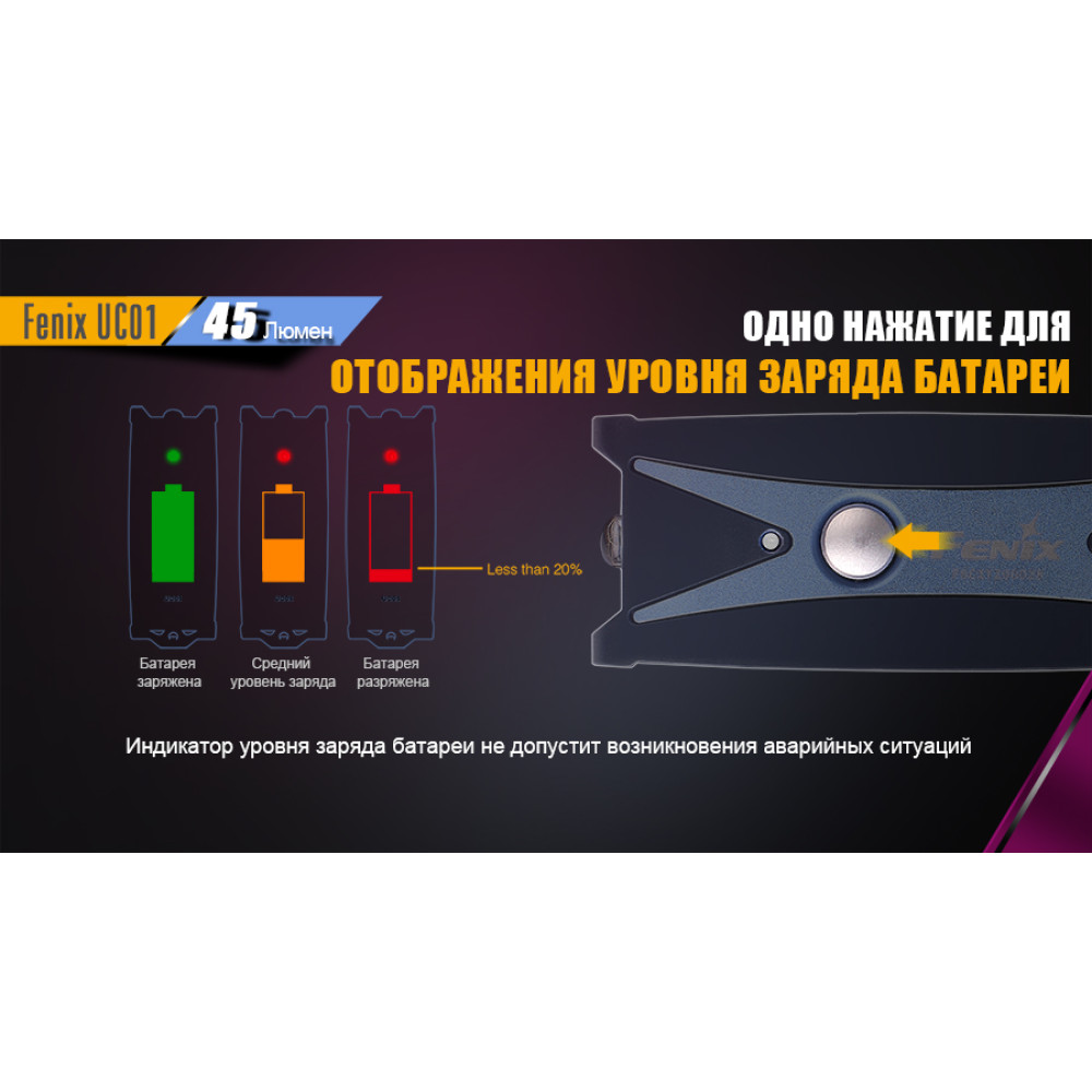 Ліхтар ручний Fenix UC01b
