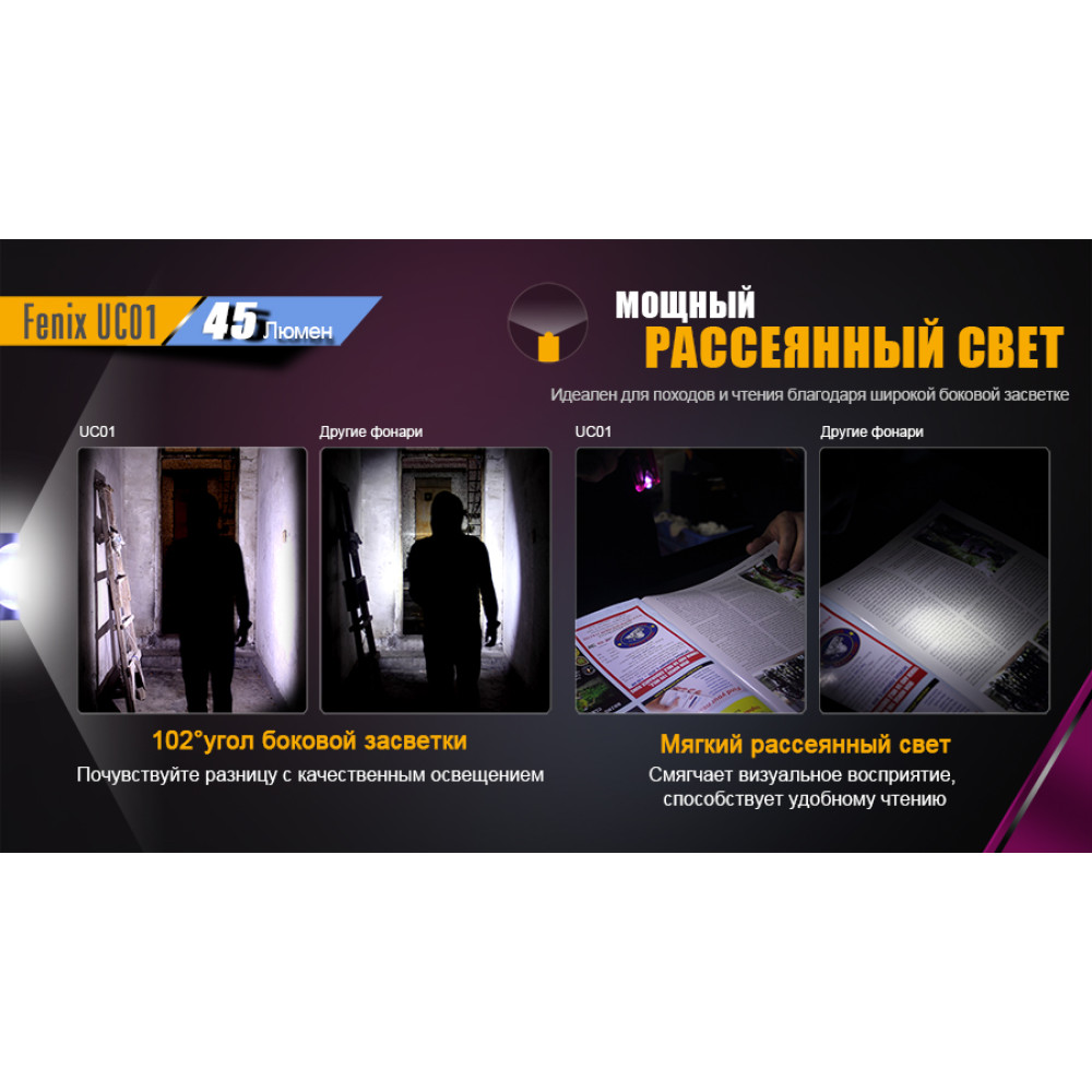 Ліхтар ручний Fenix UC01b