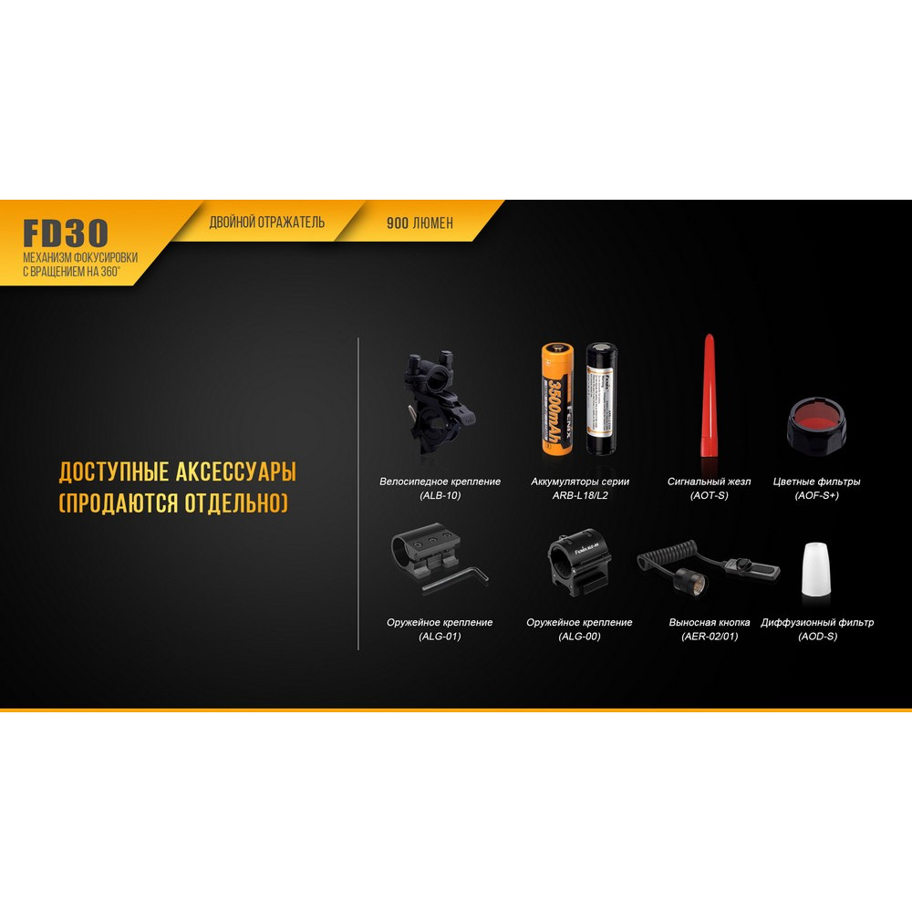 Ліхтар Fenix Cree XP-L HI LED FD30