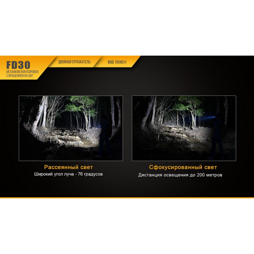 Ліхтар Fenix Cree XP-L HI LED FD30