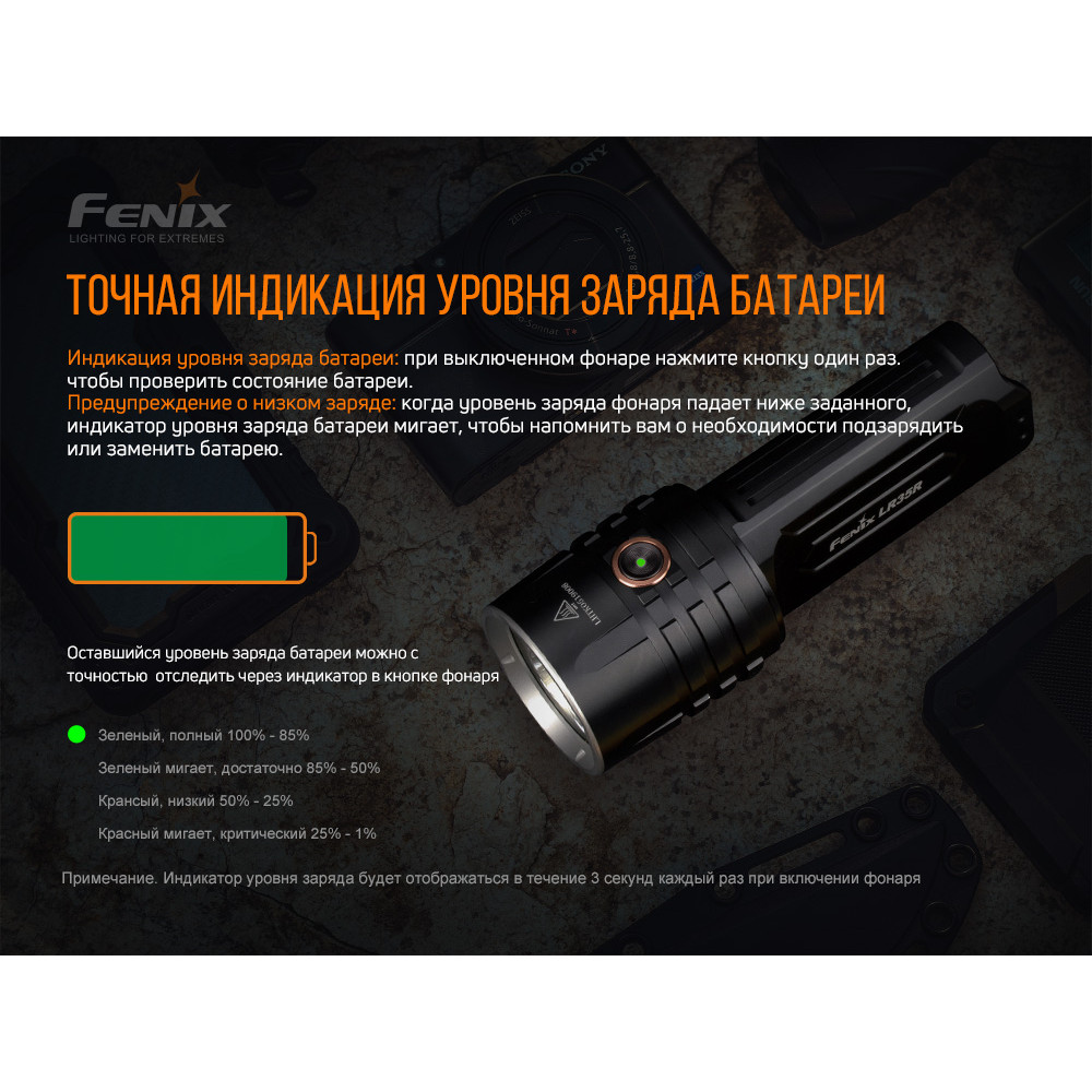 Ліхтар Fenix LR35R