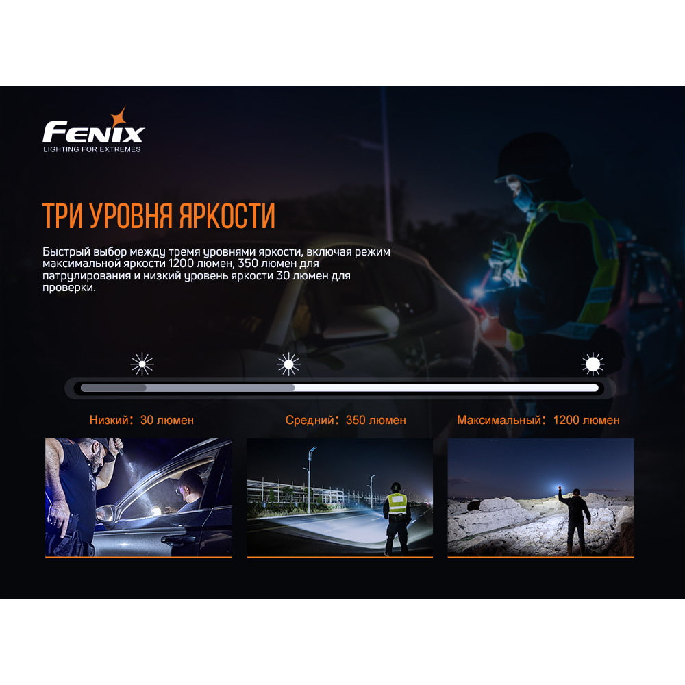 Ліхтар Fenix V2.0 PD32V20