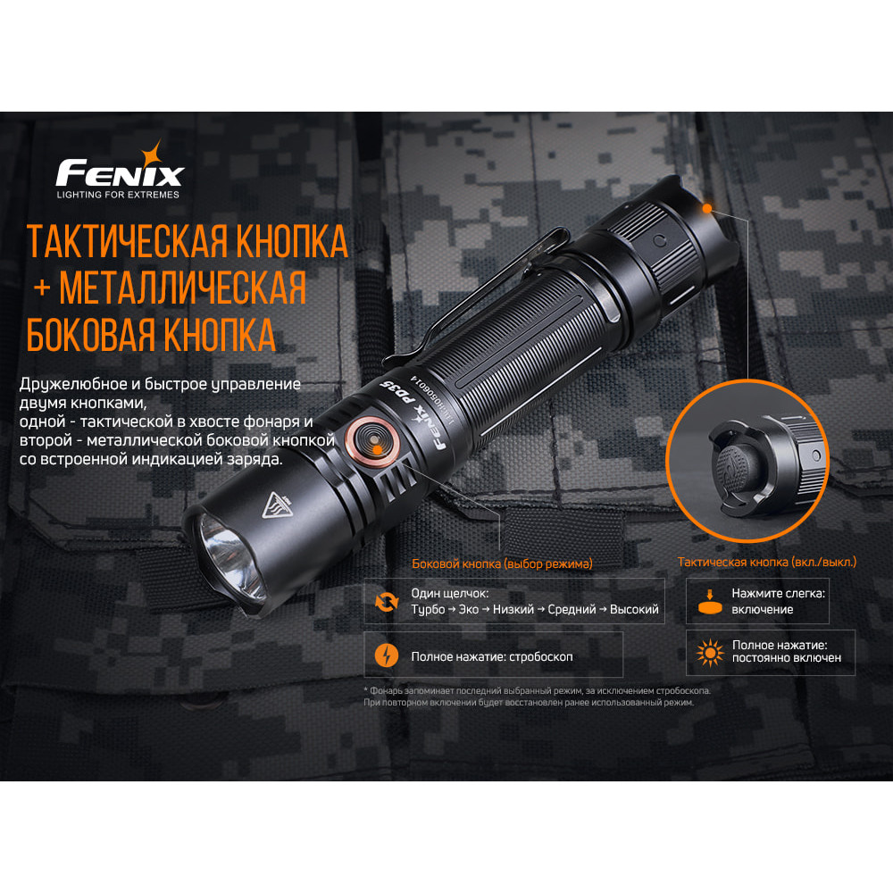 Ліхтар Fenix V3.0 PD35V30