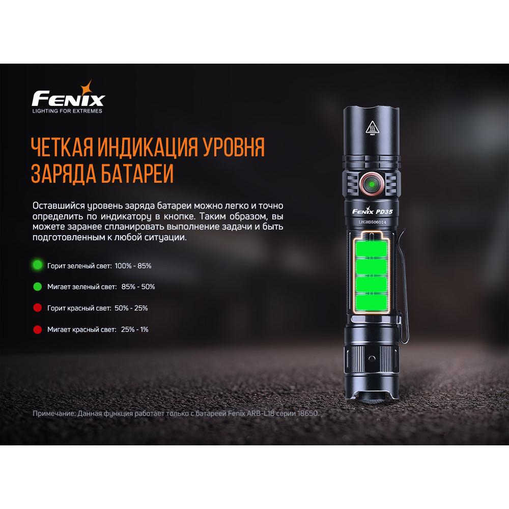 Ліхтар Fenix V3.0 PD35V30