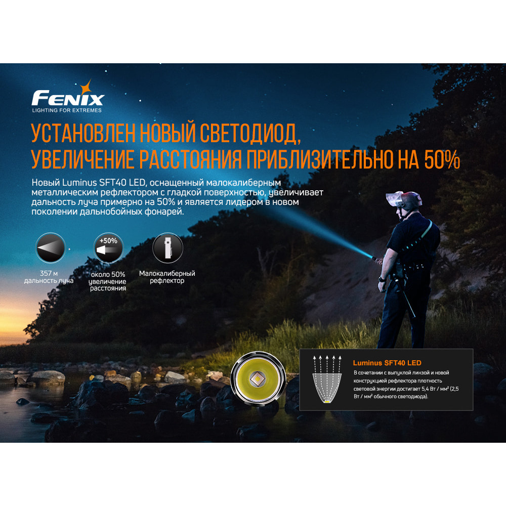 Ліхтар Fenix V3.0 PD35V30