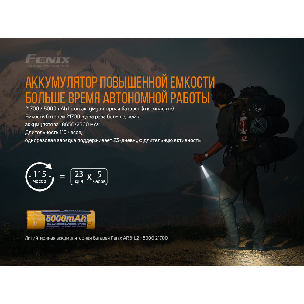Ліхтар Fenix PD36R