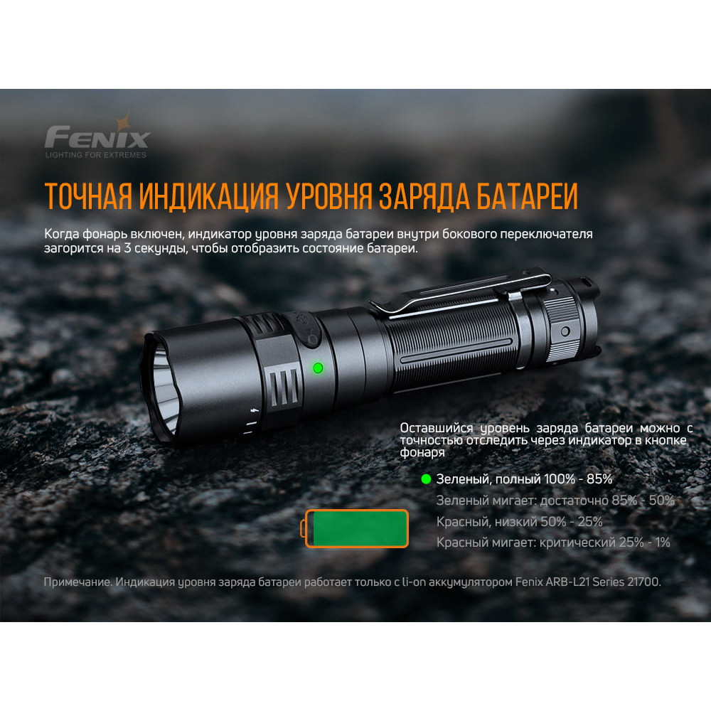 Ліхтар Fenix PD40RV20